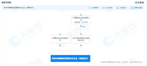騰訊深圳設立騰瑞商業管理合伙企業，聚焦信息技術咨詢賽道
